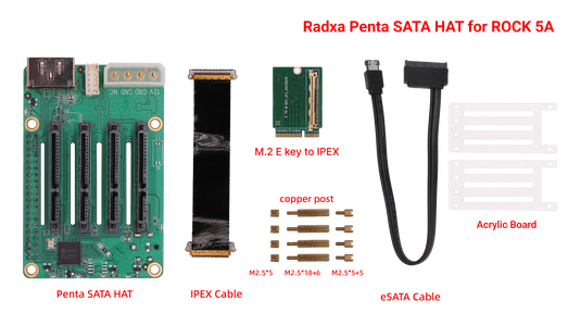 Radxa Penta SATA HAT
