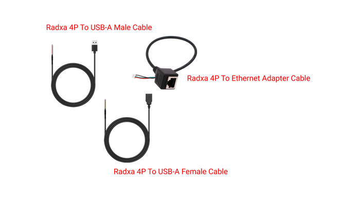 Radxa ROCK S0 Cable Set
