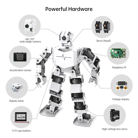 TonyPi Pro Hiwonder Humanoid Robot Development Kit for Raspberry Pi 4B ...