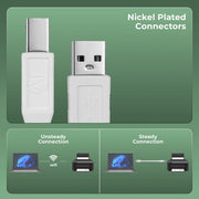 USB Type A to USB Type B Cable