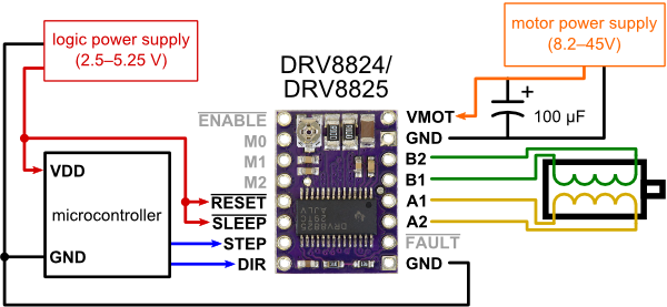 DRV8825 High Current Stepper Motor Driver