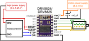 DRV8825 High Current Stepper Motor Driver