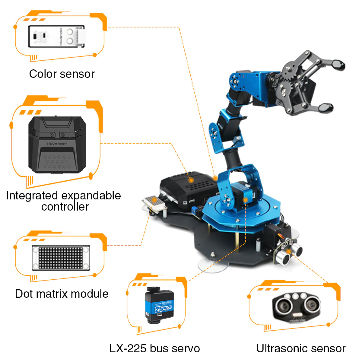 Programmable Robotic Kit