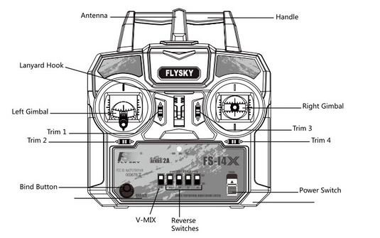 FlySky FS-i4X 2.4GHz 4CH AFHDS R/C Transmitter + FS-A6 Receiver Online