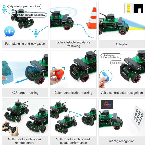 Load image into Gallery viewer, ROSMASTER R2 ROS Robot For Jetson NANO Online
