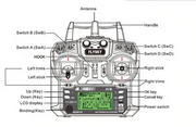 Fly Sky FS-i6 2.4 GHz Transmitter & FS-IA6 Receiver Online
