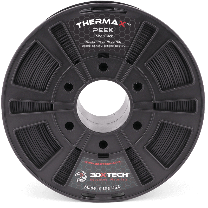 Thermax Peek
