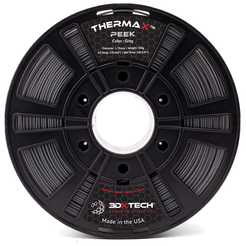 Thermax Peek