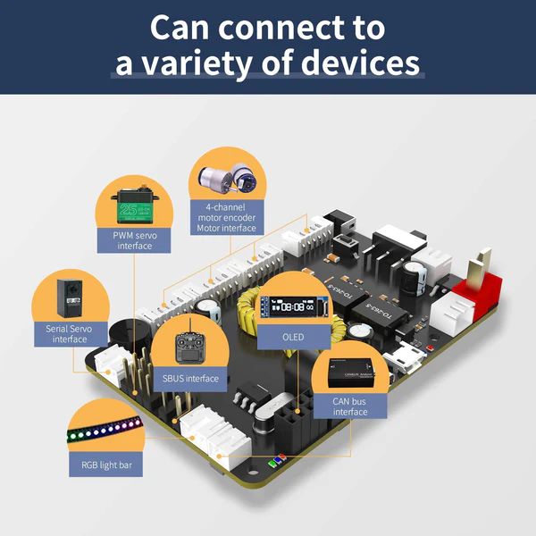 Load image into Gallery viewer, ROS Robot Control Board With STM32F103RCT6 IMU Online
