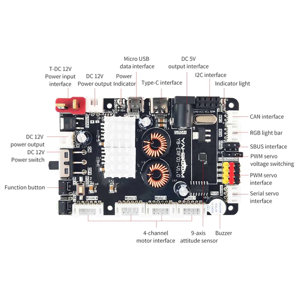 Load image into Gallery viewer, ROS Robot Control Board With STM32F103RCT6 IMU Online
