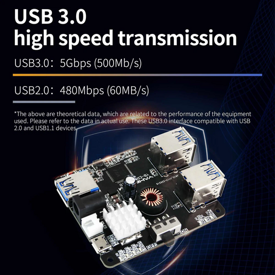 9-24V 5A USB Hub For Robot Control Boards