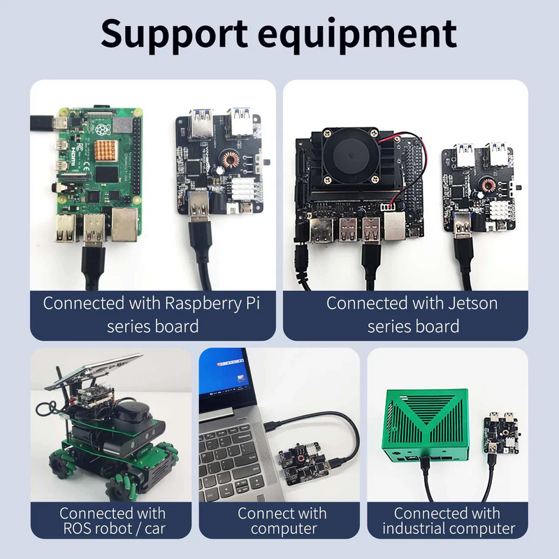 Load image into Gallery viewer, 9-24V 5A USB Hub For Robot Control Boards
