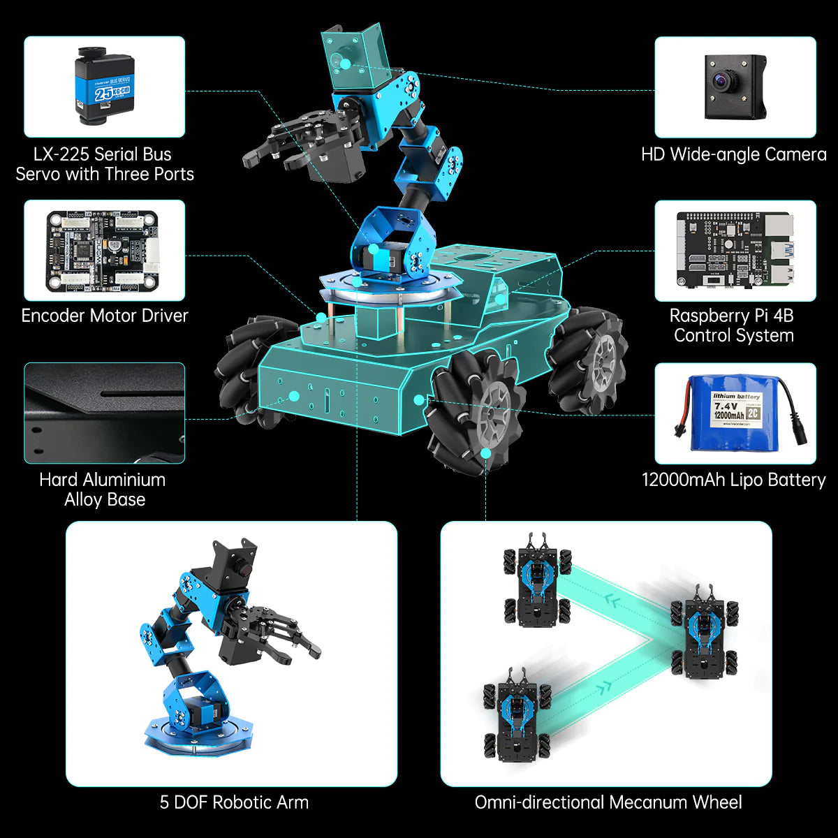 Hiwonder ArmPi Pro Raspberry Pi 5 ROS Robotic Arm Developer Kit