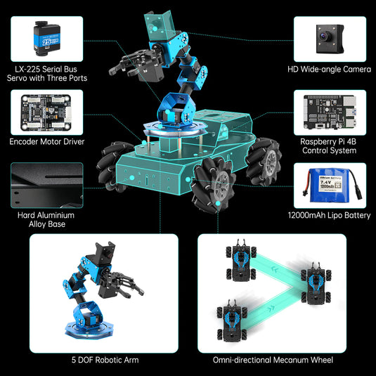 Hiwonder ArmPi Pro Raspberry Pi ROS Robotic Arm Developer Kit