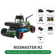 ROSMASTER R2 ROS Robot