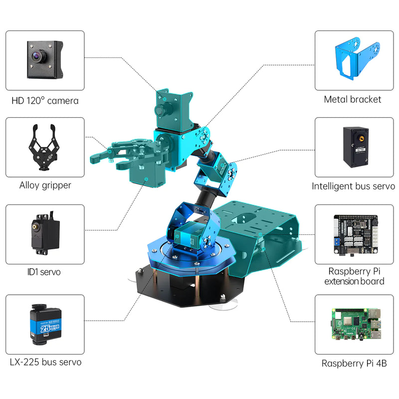 Load image into Gallery viewer, ArmPi FPV AI Vision Raspberry Pi ROS Robotic Arm
