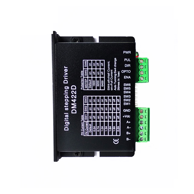 DM422 2-Phase Digital Stepper Driver