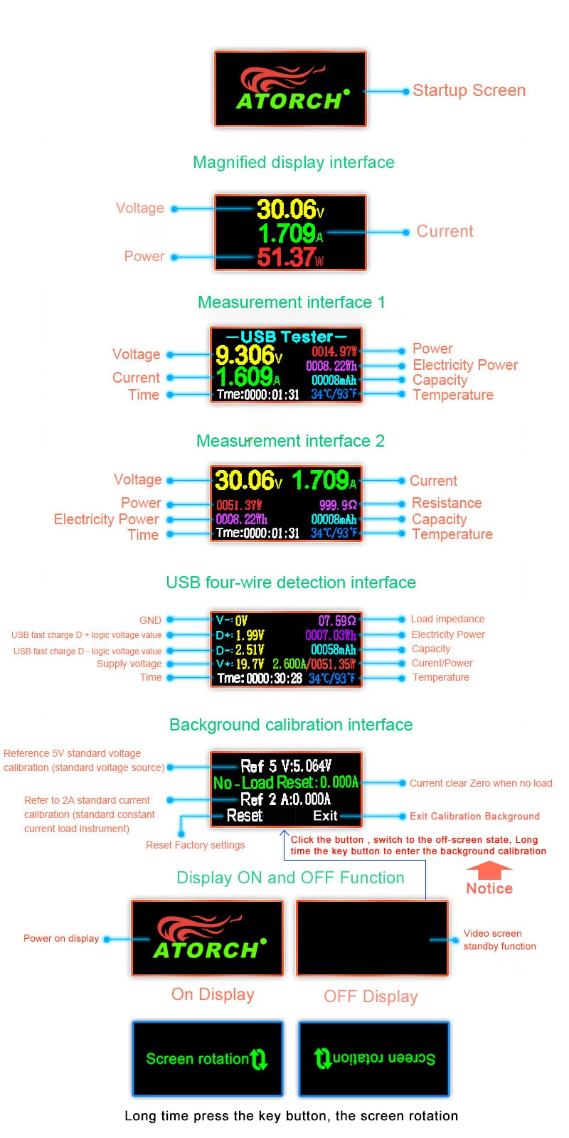 Load image into Gallery viewer, 13-in-1 USB Tester - Voltmeter, Ammeter, Multimeter
