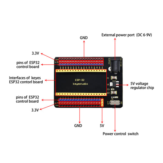 ESP8266 / ESP32S Wireless WiFi + Bluetooth Module NODEMCU