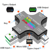 USB Type C 12 in 1 USB Tester - Multifunction Power Meter, Voltmeter, Ammeter & Charge Indicator