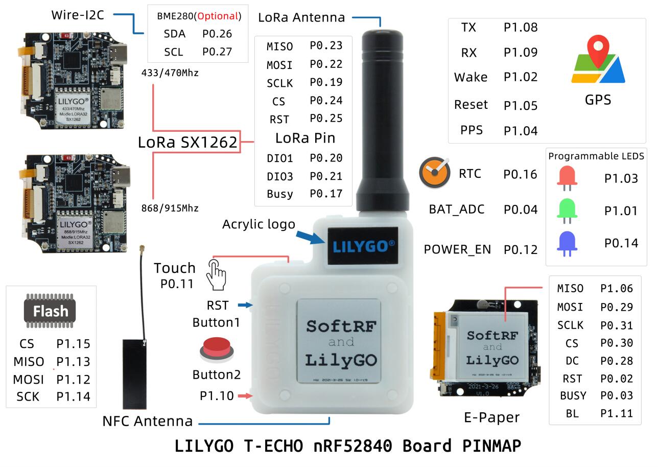 TTGO T-Echo SoftRF NRF52840 LoRa Module with 1.54 E-Paper display and BLE