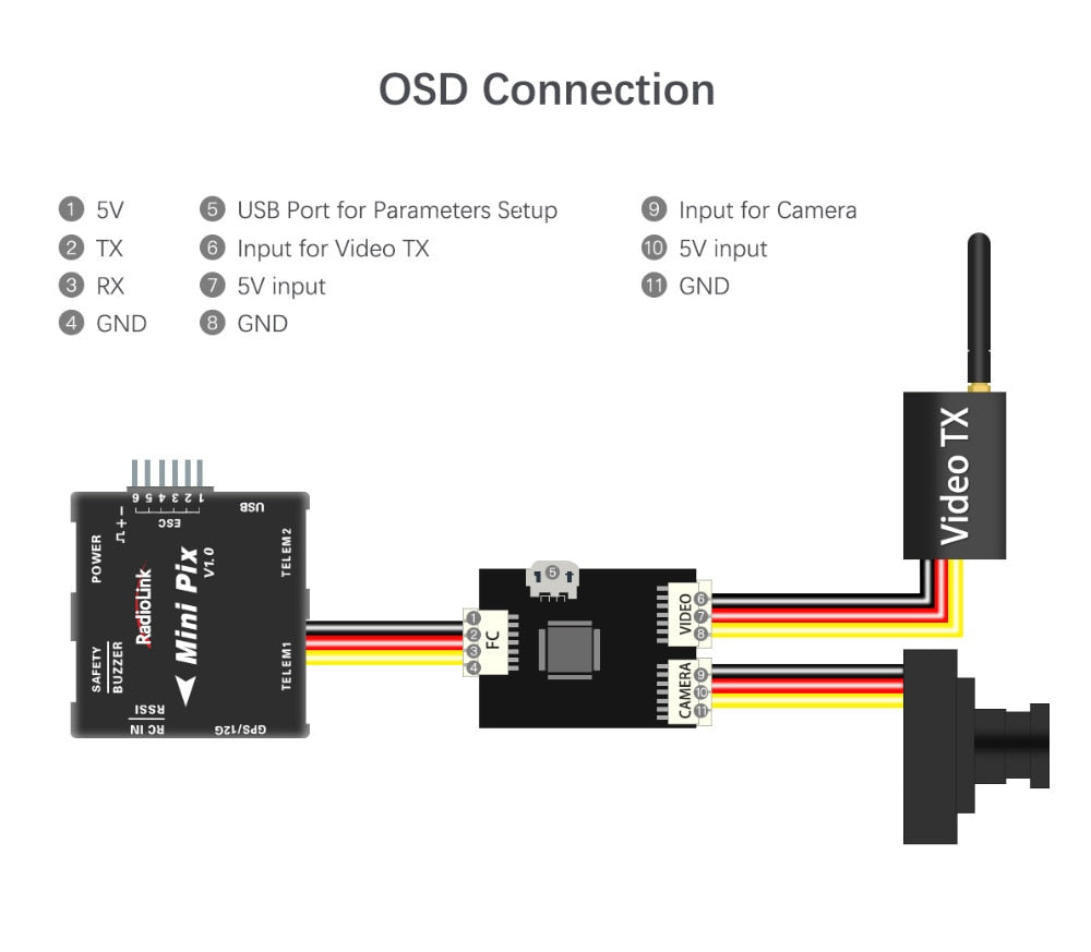 Mini OSD For Pixhawk Flight Controller Online