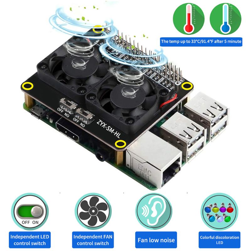 F19E Raspberry Pi Dual Cooling Fan Hat Online