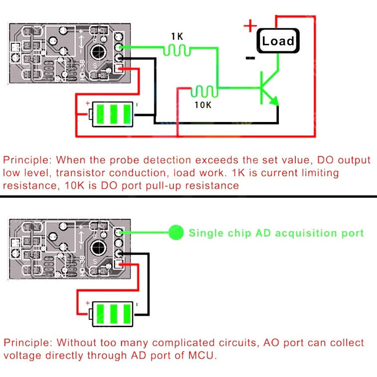 Resistive Soil Moisture Sensor with Corrosion Resistant Probe