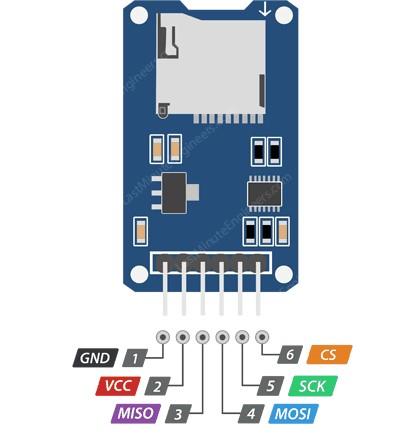 Micro SD Card Reader Module 6 Pin