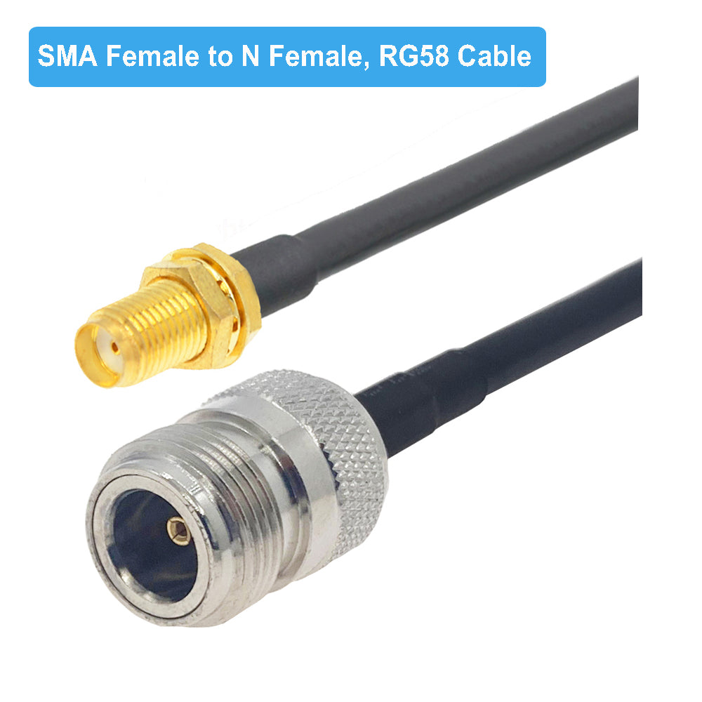 RF Adapter Cables (15 cm)