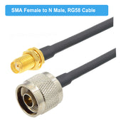 RF Adapter Cables (15 cm)