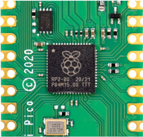 Raspberry Pi Pico Online