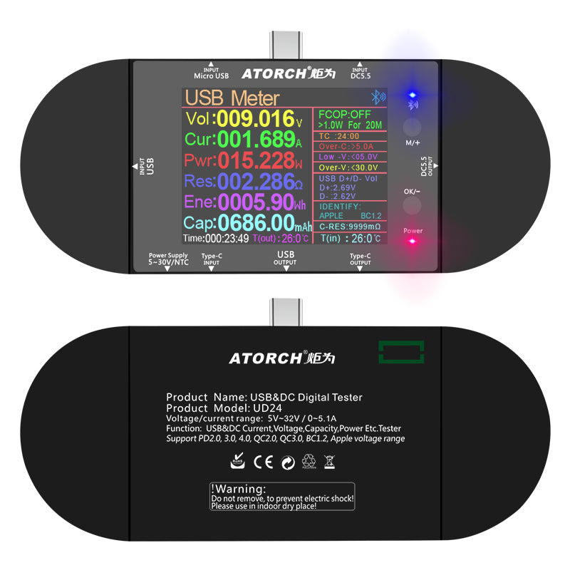 Load image into Gallery viewer, UD24 DC5.5 USB Tester Type-C
