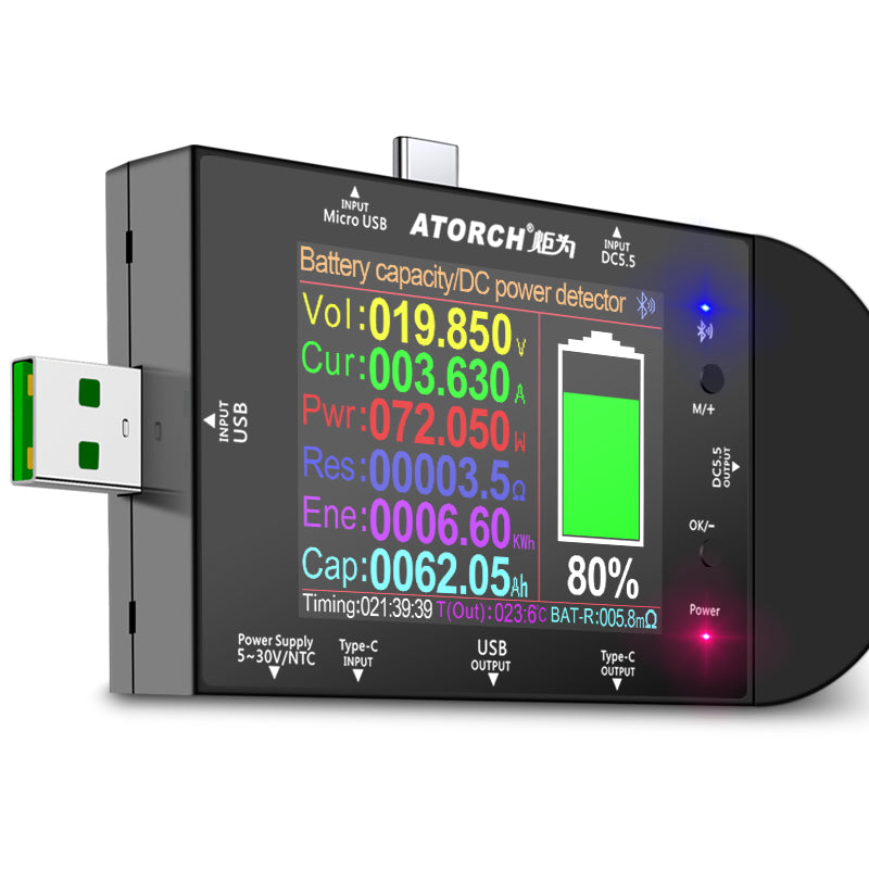 Load image into Gallery viewer, UD24 DC5.5 USB Tester Type-C
