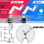 MyCobot 280 Raspberry Pi
