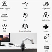 MyCobot 280 Raspberry Pi