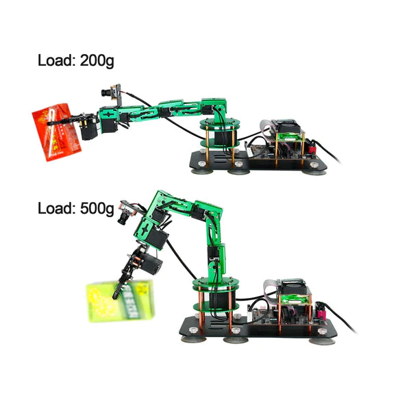 DOFBOT AI Vision Robotic Arm with ROS for Raspberry Pi 4B Online