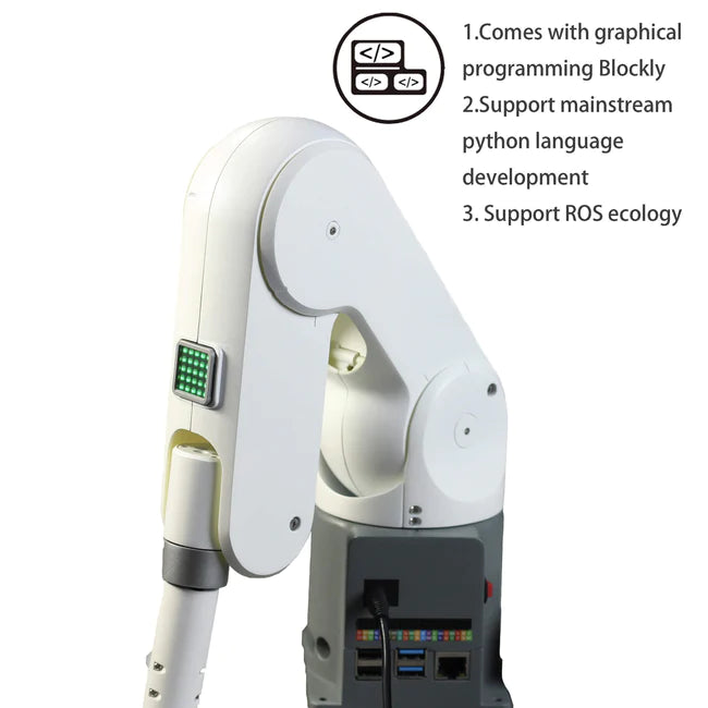 MyPalletizer 260 Pi