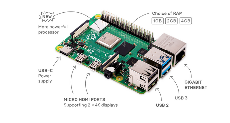 Load image into Gallery viewer, Raspberry Pi 4 Model B Online
